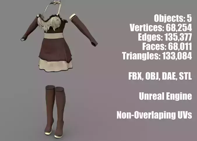 Evii 3D Clothing Asset