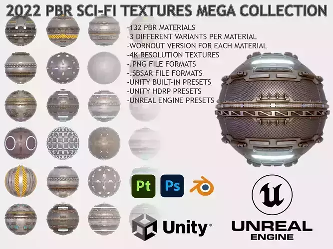 2022 MEGA SCIFI TEXTURES COLLECTION 