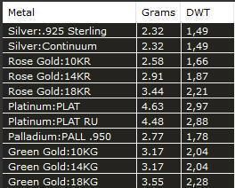 Ukrainian Trident 3D print model_19