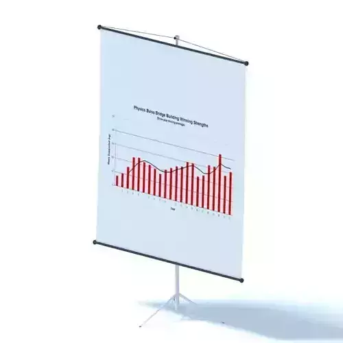 Projector Screen