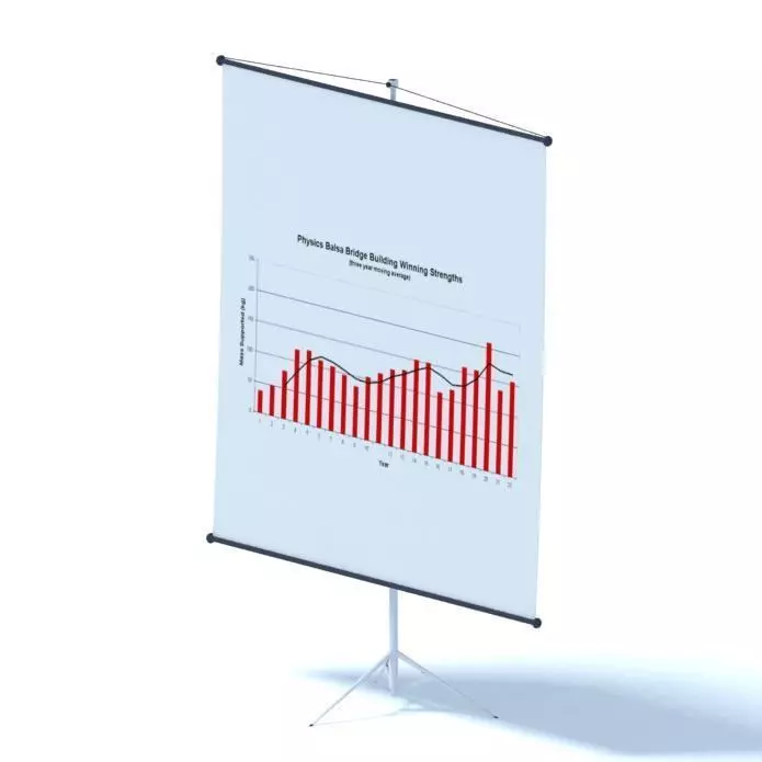 Projector Screen 3D model_0