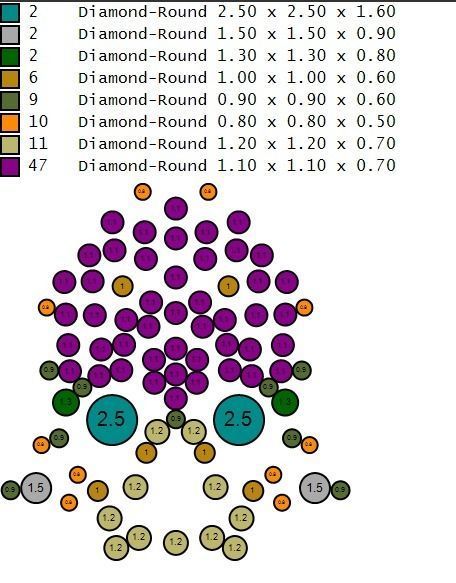 Latest Cross Design with skull in middle 3D print model_9