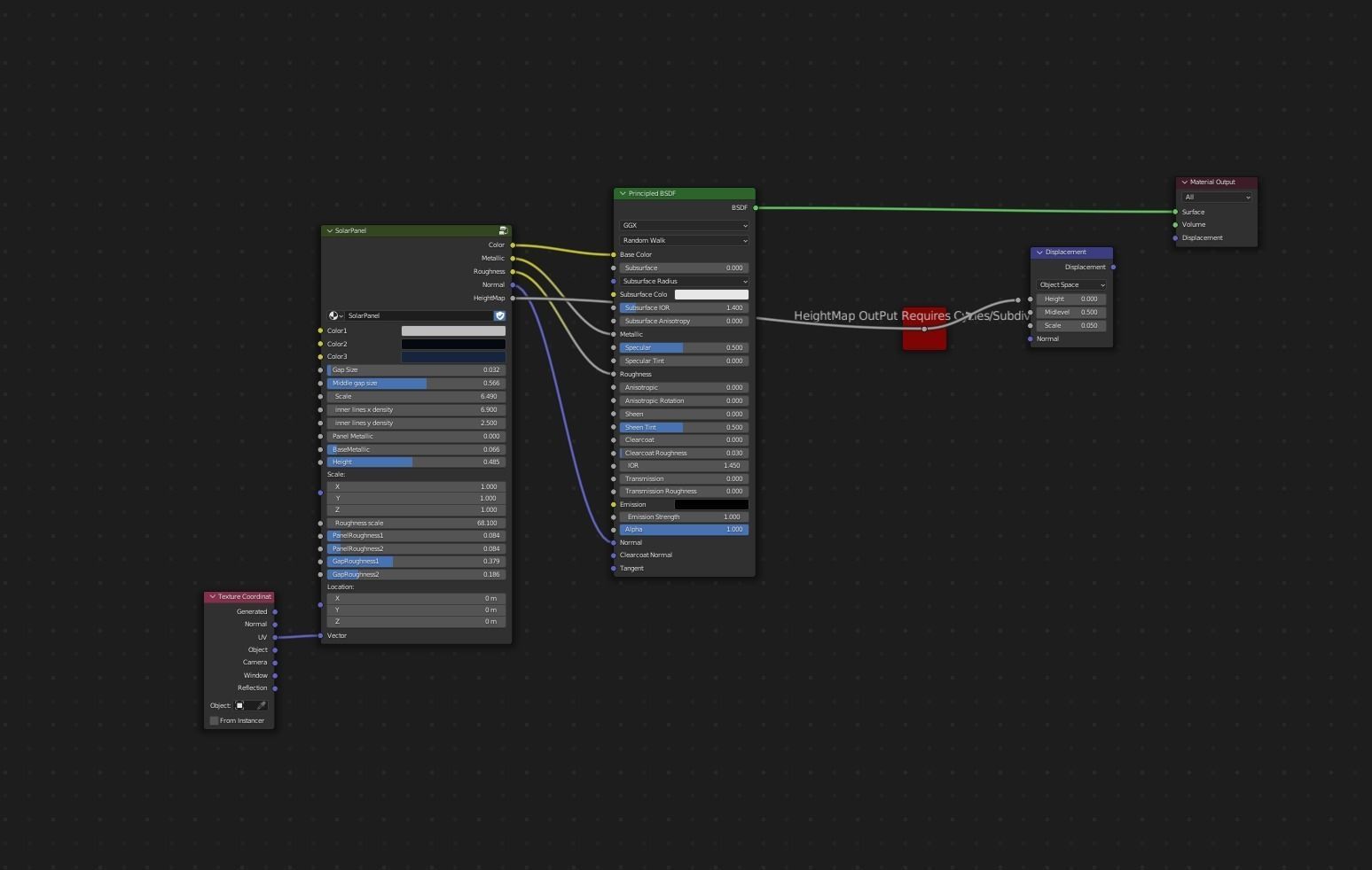 Procedural Shader Solar Panel for Blender Texture CGTrader