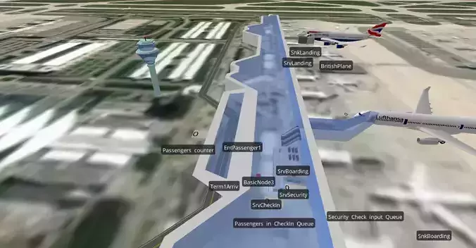 Munich Airport- Terminal1 external design