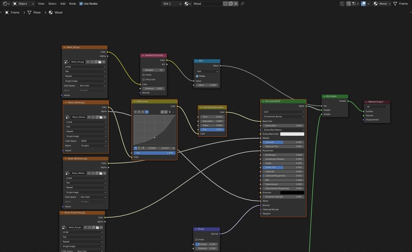 The TARDIS doctor who 3D model_5
