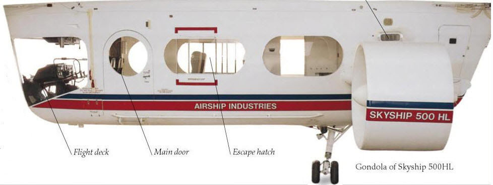 Airship parts of helicopter Free low-poly 3D model_1