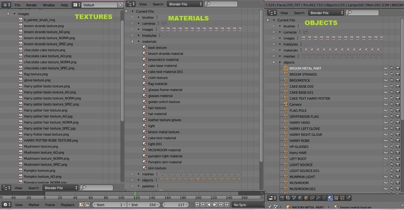 Harry Potter Cake 3D model_5