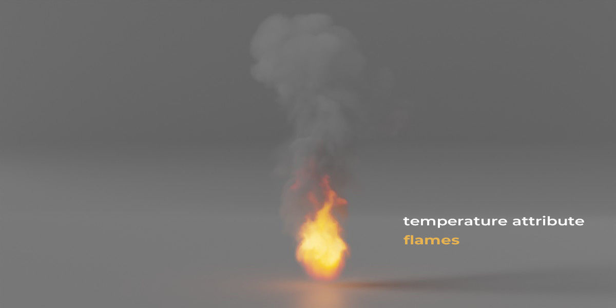 VDB Animated Bonfire 3D model_3