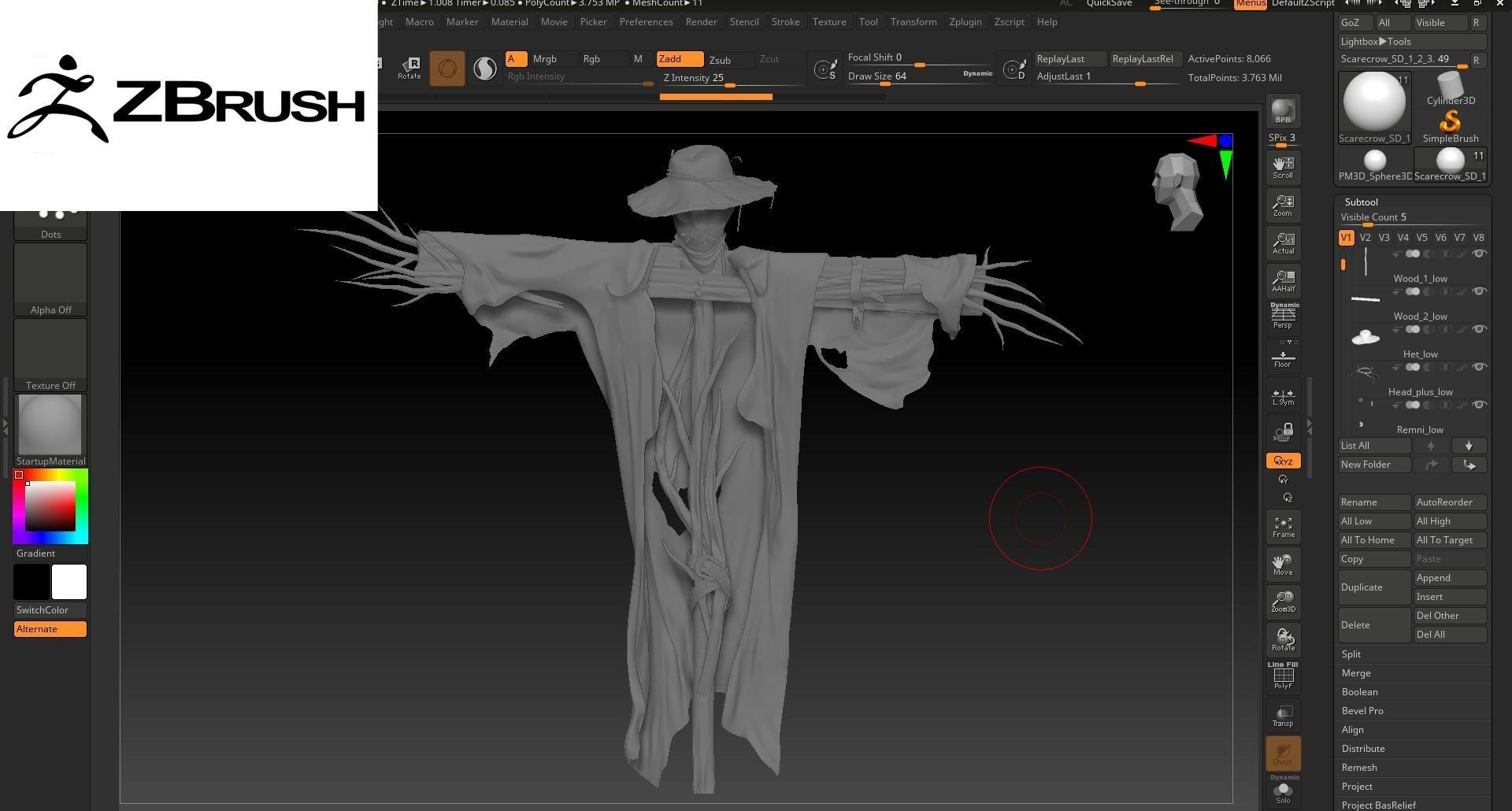 Scarecrow Low-poly 3D model_14