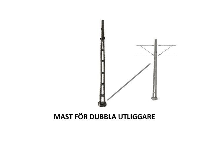 CAT-0104 Catenary Sweden N-scale set of 11 items 3D print model_2