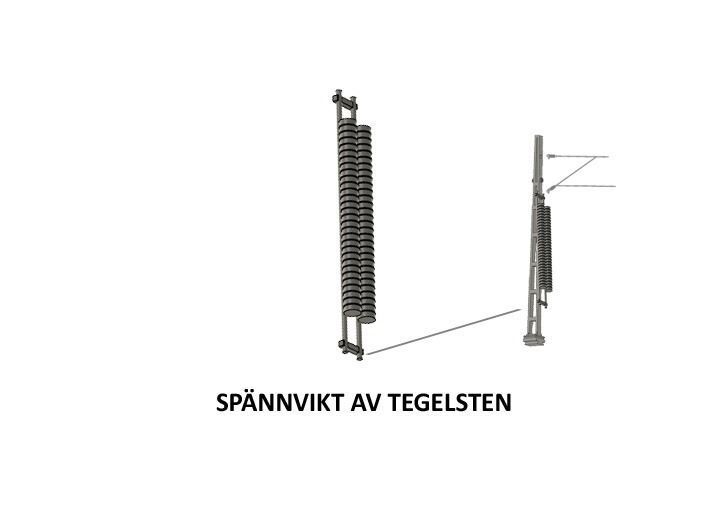 CAT-0104 Catenary Sweden N-scale set of 11 items 3D print model_10