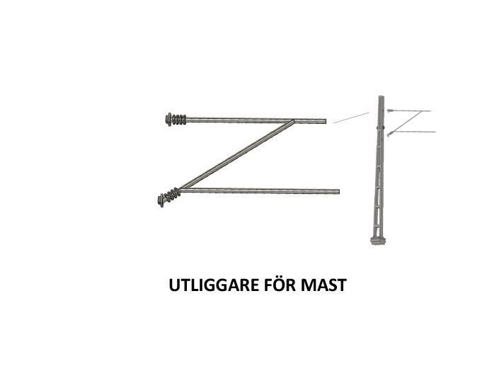 CAT-0104 Catenary Sweden N-scale set of 11 items 3D print model_9