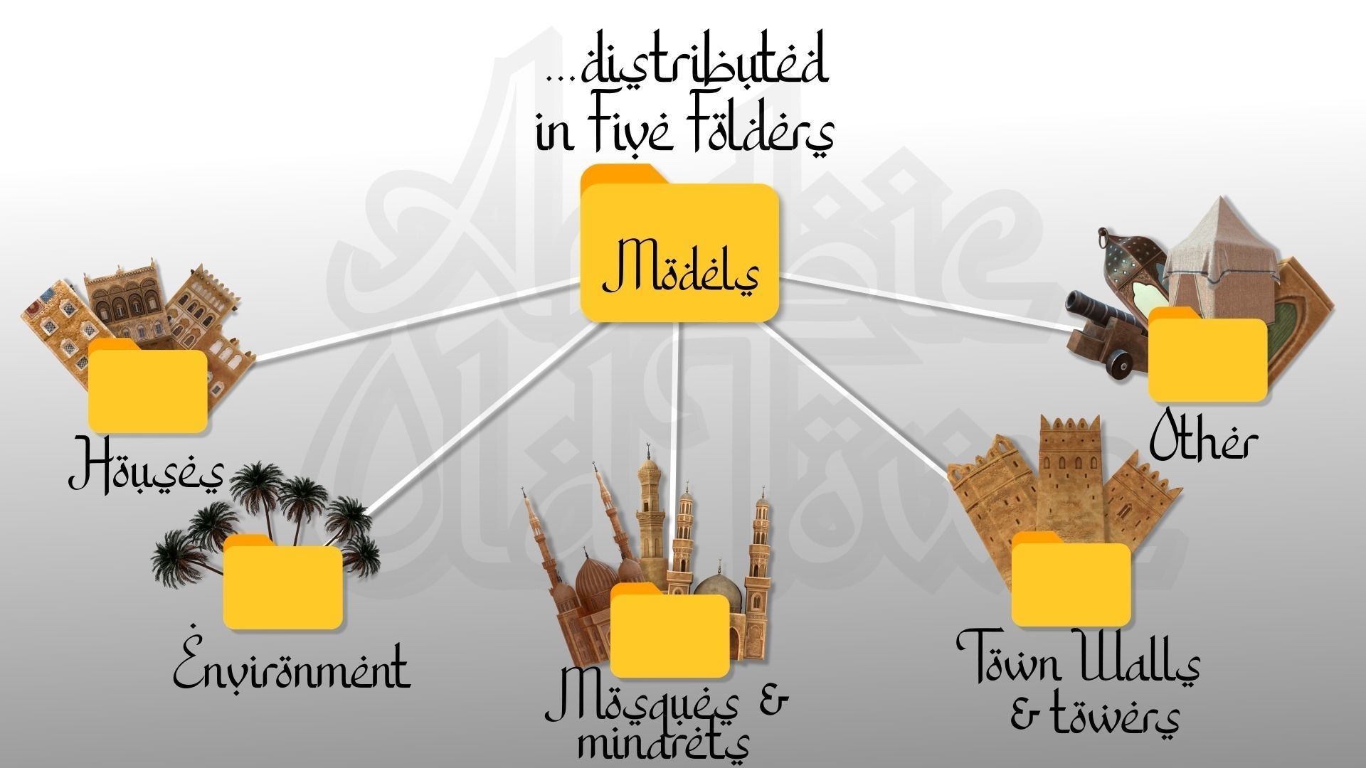 Arabic Old Town Low-poly 3D model_43