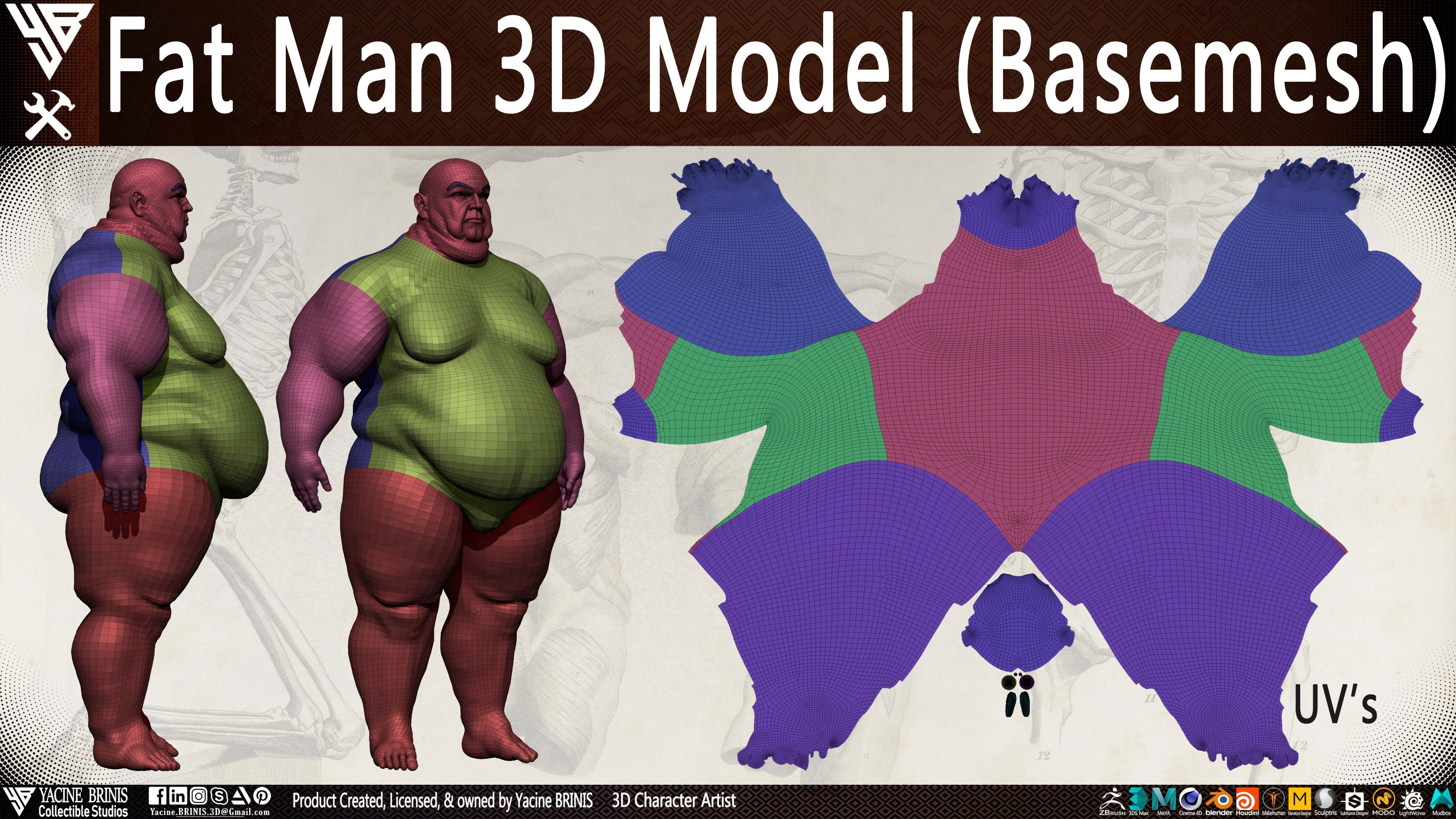 Fat Man Base-mesh 3D Model Low-poly 3D model_23