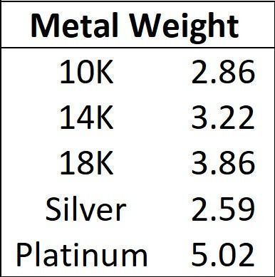 Eternity Ring 3D print model_20