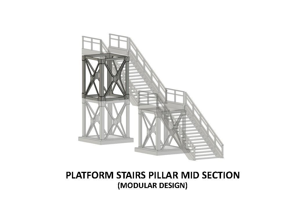 PLA-0001 Platform detail set for Europe H0-scale 38 items 3D print model_4