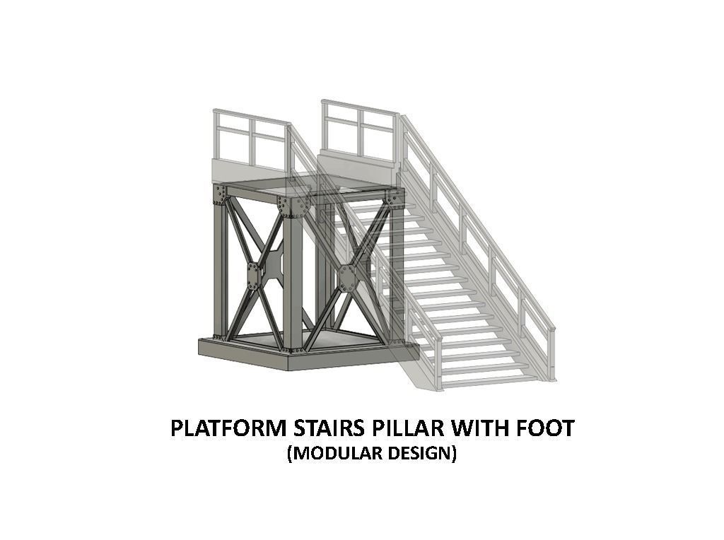 PLA-0001 Platform detail set for Europe H0-scale 38 items 3D print model_7