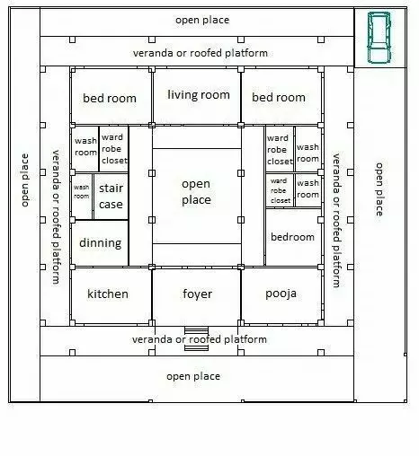 3D elevation of residential colonial building 3D print model
