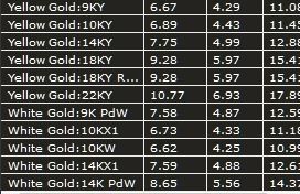 Cocktail Solitaire Women Ring 3D print model_6