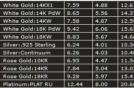 Cocktail Solitaire Women Ring 3D print model_7