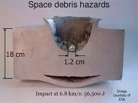 Thing space debris hazards