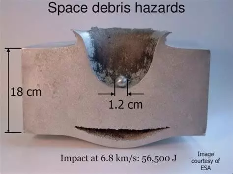 Thing space debris hazards 3D print model