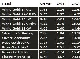 Bypass Heart Love Diamond Ring 3D print model_8