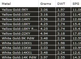 Bypass Heart Love Diamond Ring 3D print model_7