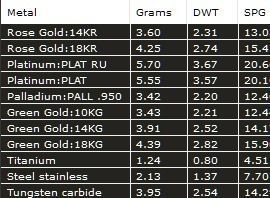 Bypass Heart Love Diamond Ring 3D print model_9