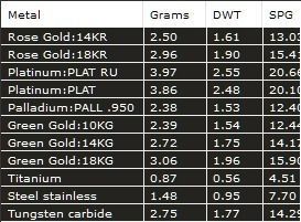 Love Solitaire Heart Diamond Ring 3D print model_9