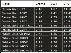 Love Solitaire Heart Diamond Ring 3D print model_7