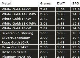 Love Solitaire Heart Diamond Ring 3D print model_8