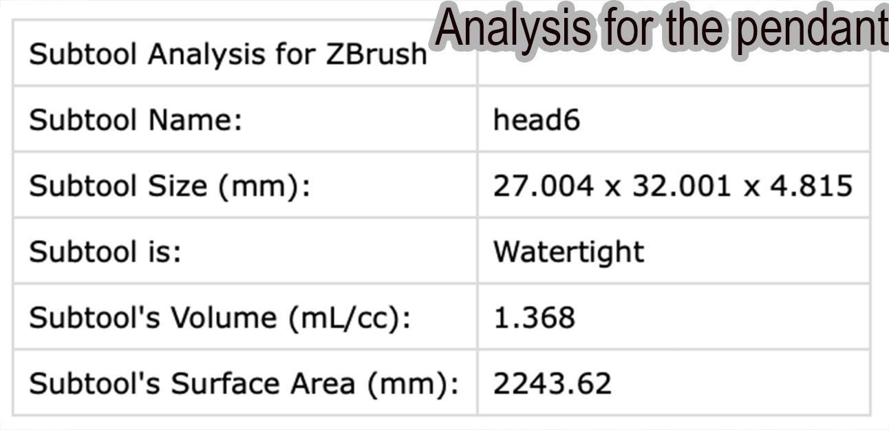 Jesus Sacred Heart Pendant 3D print model_5