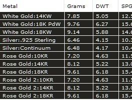 Love Heart Halo Diamond Ring 3D print model_8