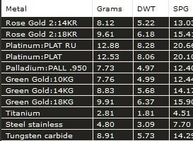 Love Heart Halo Diamond Ring 3D print model_9