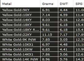 Love Heart Halo Diamond Ring 3D print model_7