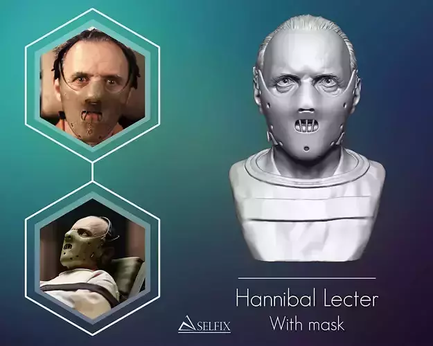 Hannibal Lecter