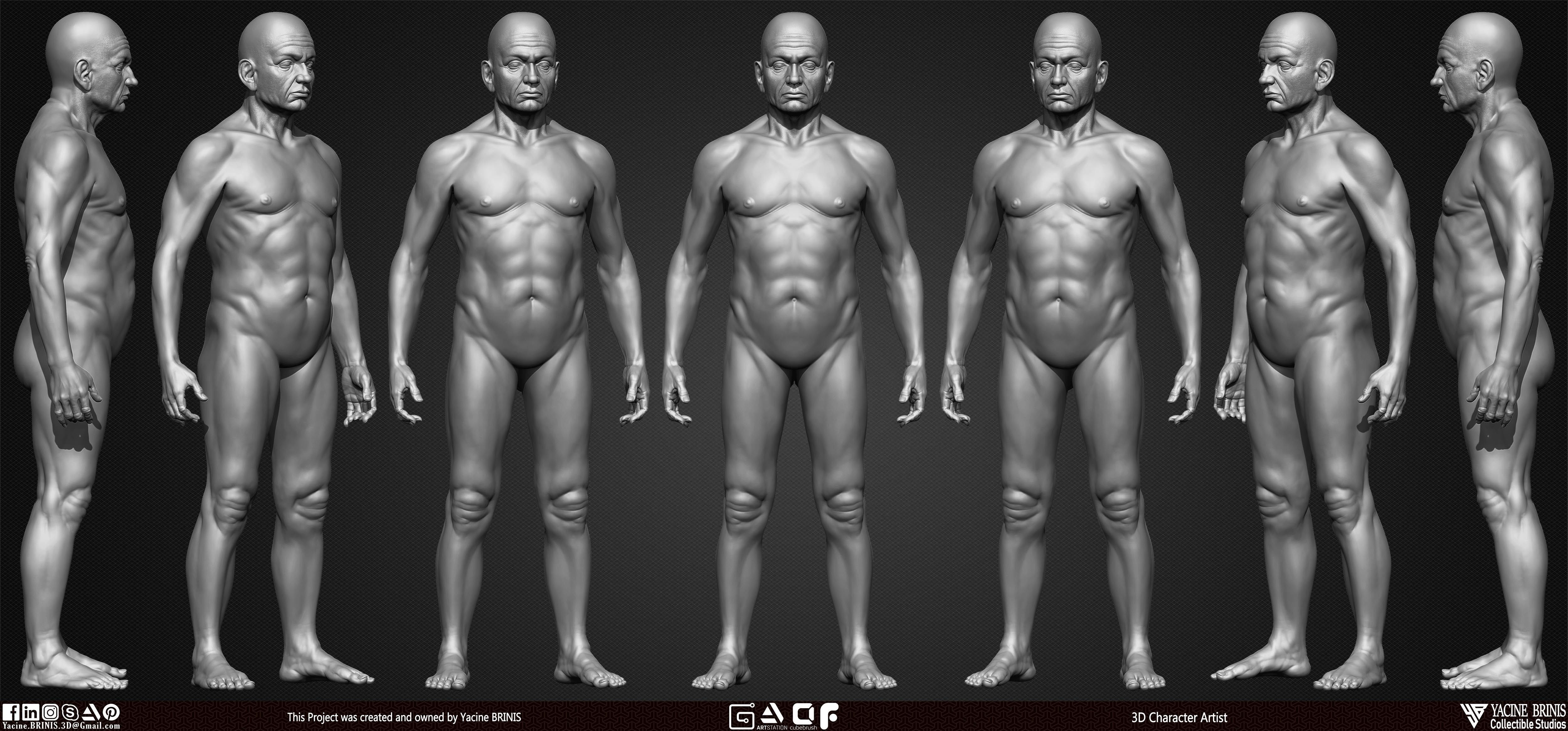 Old Man Base-mesh 3D Model Low-poly 3D model_1