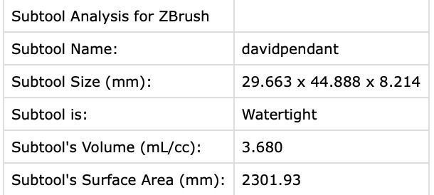 David Statue Pendant 3D print model_7