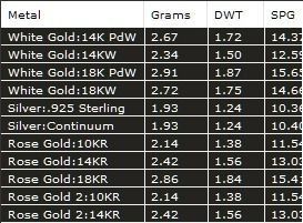 Love Heart Stud Earrings 3D print model_7
