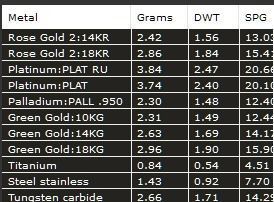 Love Heart Stud Earrings 3D print model_6