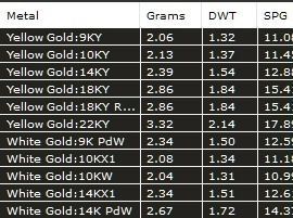 Love Heart Stud Earrings 3D print model_5