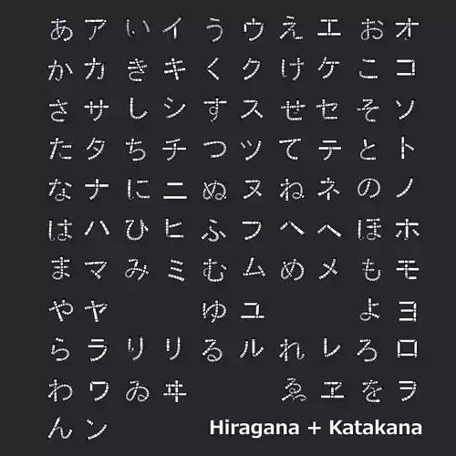 Japanese 3D Characters Hiragana and Katakana in Low Poly Low-poly 3D model