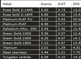 Love Heart Stud Earrings 2 3D print model_9