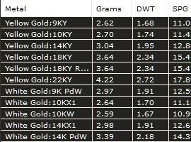 Love Heart Stud Earrings 3 3D print model_4