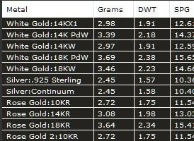Love Heart Stud Earrings 3 3D print model_7