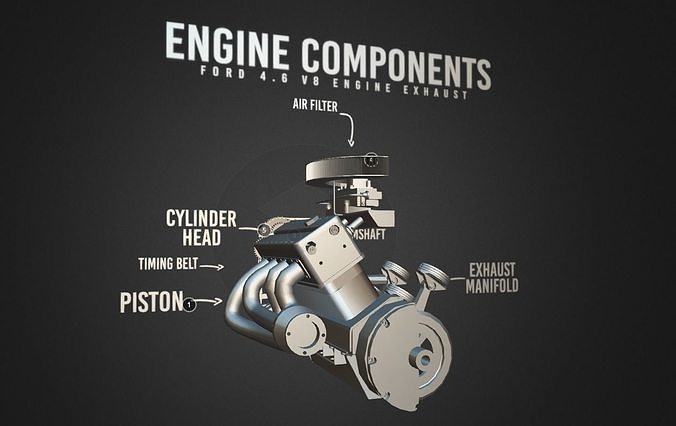 Engine components with animation 3D model | CGTrader