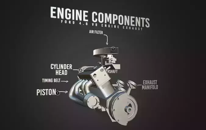 Engine components with animation 