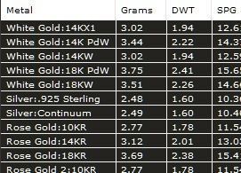 Love Heart Stud Earrings 4 3D print model_6
