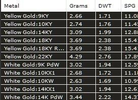 Love Heart Stud Earrings 4 3D print model_5